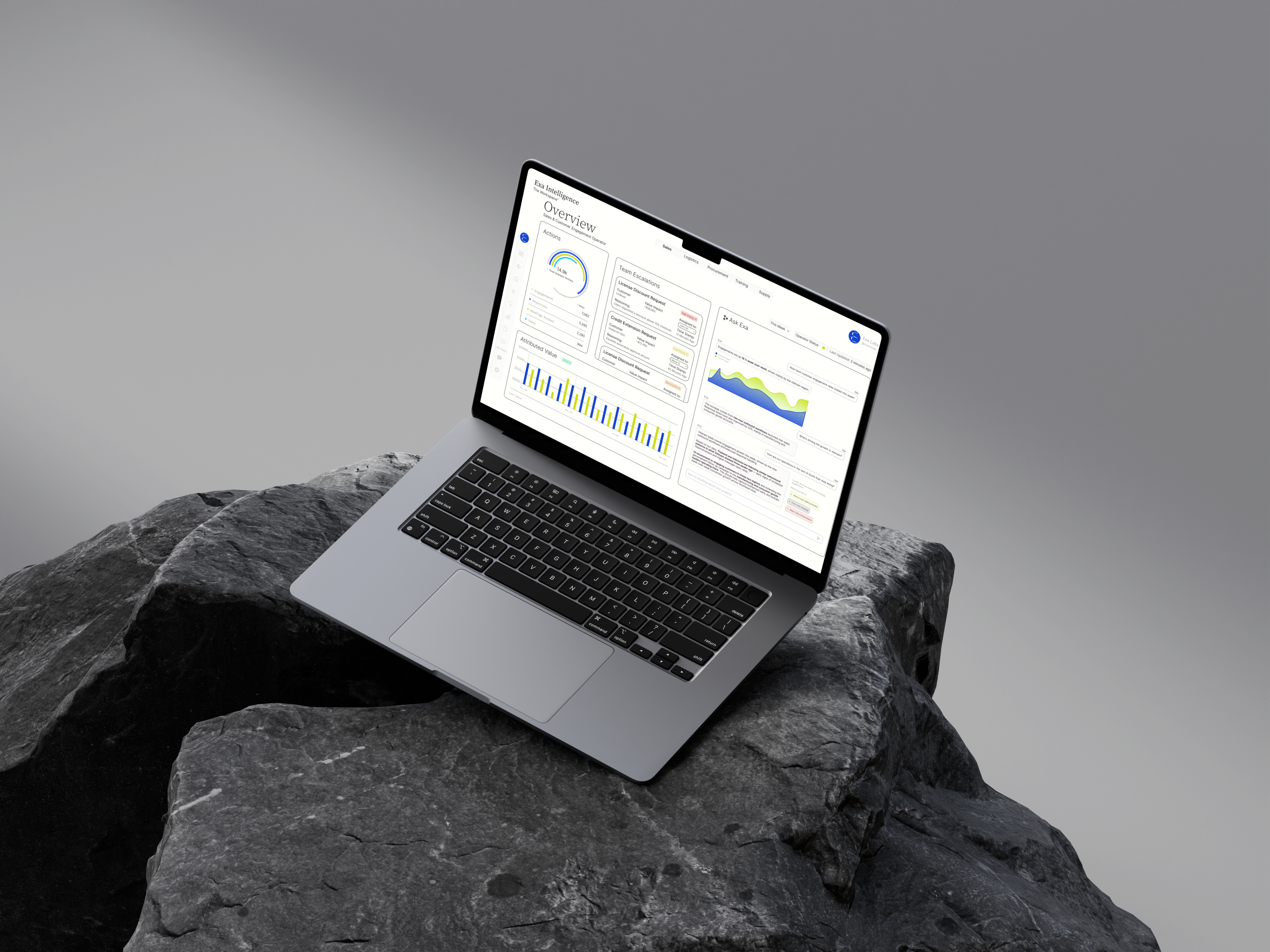 Dashboard interface preview